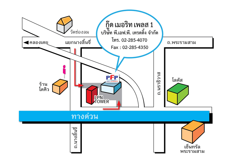 งาน,หางาน,สมัครงาน %พีเอฟพีเทรดดิ้ง