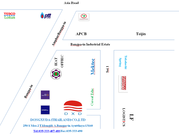 Jobs,Job Seeking,Job Search and Apply %ตงซูต๋า ประเทศไทย