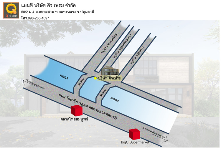 งาน,หางาน,สมัครงาน %คิว เฟรม