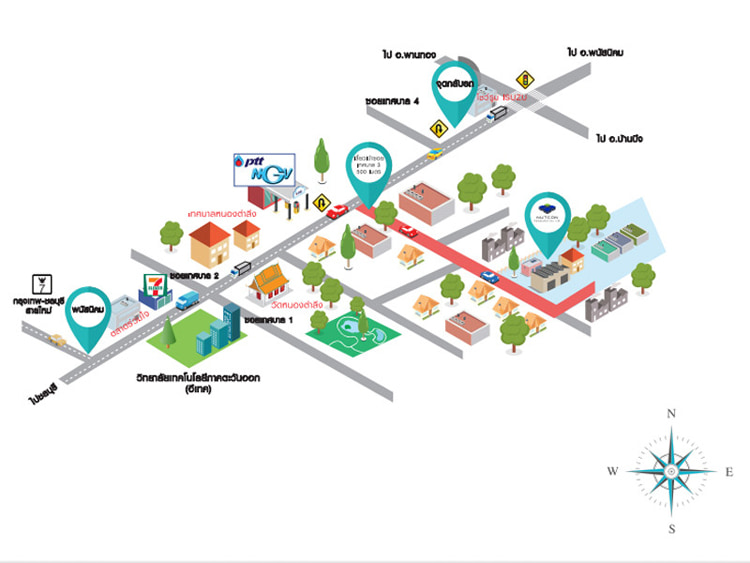 งาน,หางาน,สมัครงาน %NUTCON