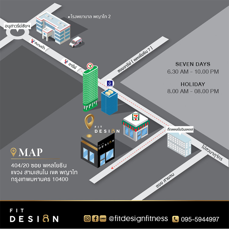 Jobs,Job Seeking,Job Search and Apply %ฟิต ดีไซน์ ฟิตเนส