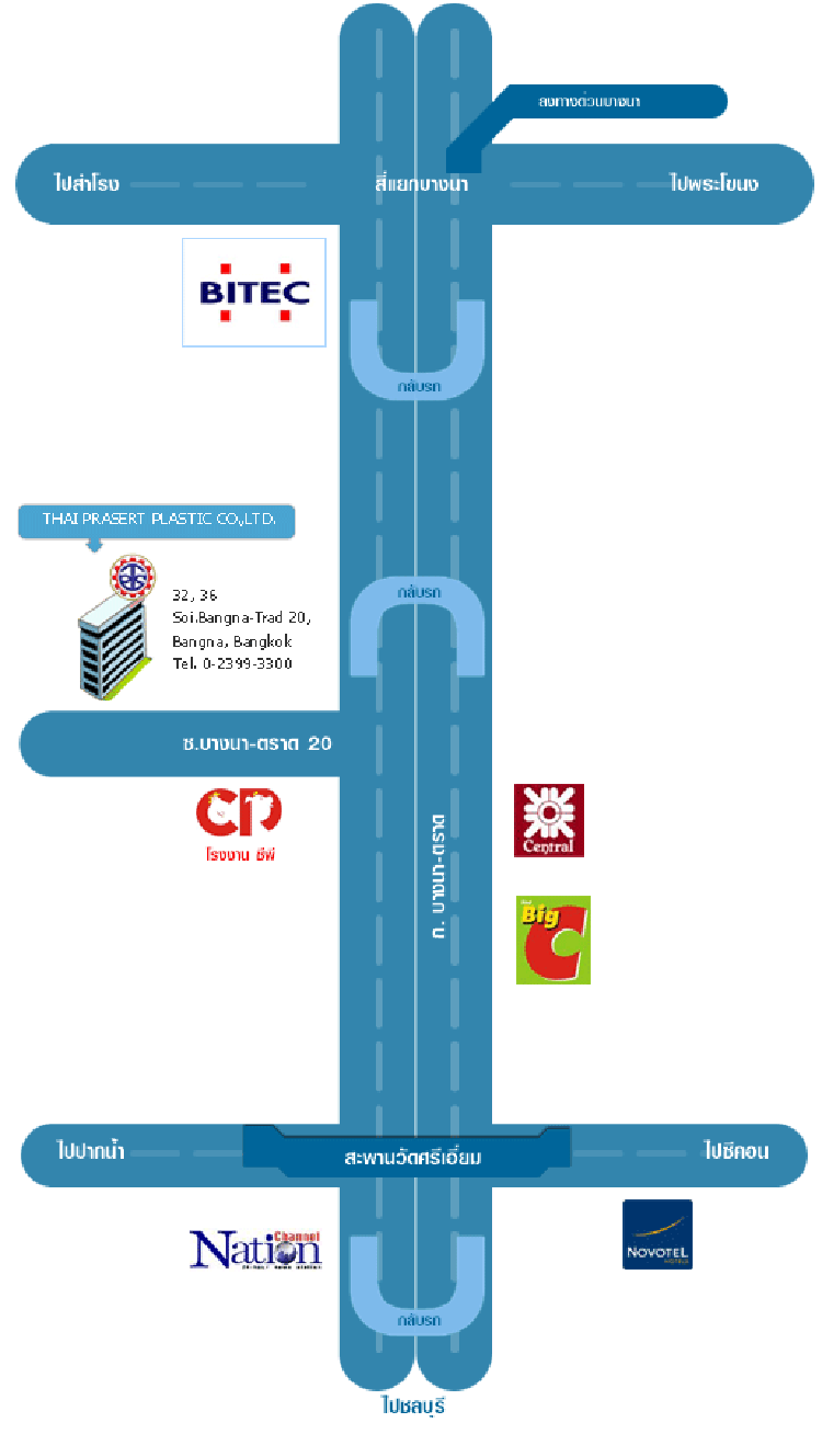 Jobs,Job Seeking,Job Search and Apply %ไทยประเสริฐพลาสติก