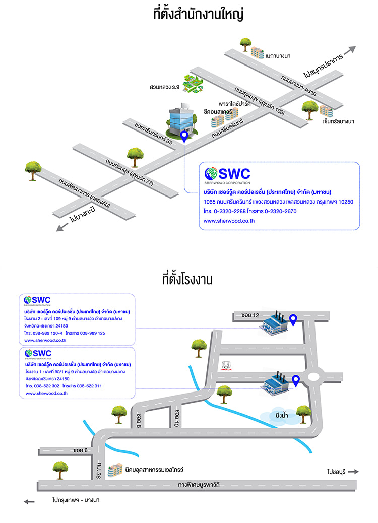 Jobs,Job Seeking,Job Search and Apply %Sherwood  Thailand Public