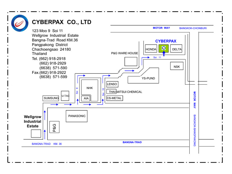 Jobs,Job Seeking,Job Search and Apply %ไซเบอร์แพค   แพคเซิร์ฟ