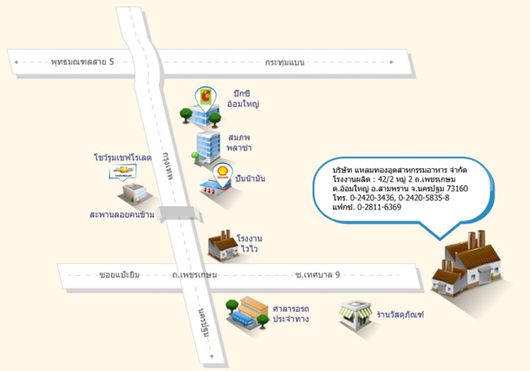 งาน,หางาน,สมัครงาน %แหลมทองอุตสาหกรรมอาหาร