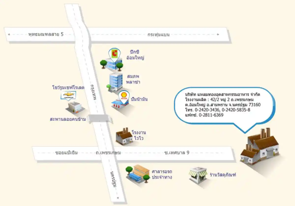 งาน,หางาน,สมัครงาน %แหลมทองอุตสาหกรรมอาหาร