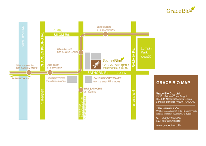 Jobs,Job Seeking,Job Search and Apply %Grace Bio