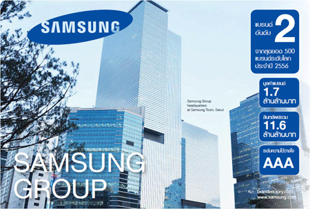 งาน,หางาน,สมัครงาน Thai Samsung Life Insurance PCL