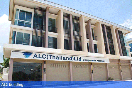 งาน,หางาน,สมัครงาน ALC THAILAND
