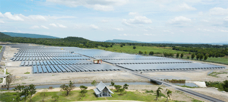 งาน,หางาน,สมัครงาน Sharp Solar Solution Asia